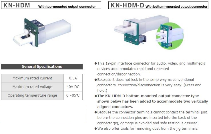 HDMI Testconnector