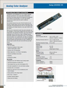 LED Check board