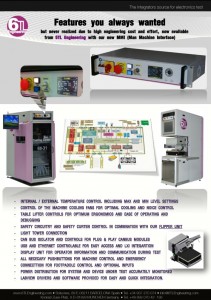 6TL Man machine Interface. 6Tl MMI Module