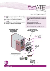 fastATE concept 6TL's fastATE concept explained