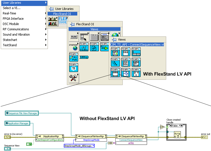 6TL-Flexstand