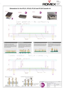 Assembly information 6TL kits