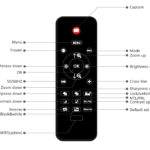 Afstandbediening RO-02-USB