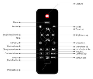 Afstandbediening RO-02-USB