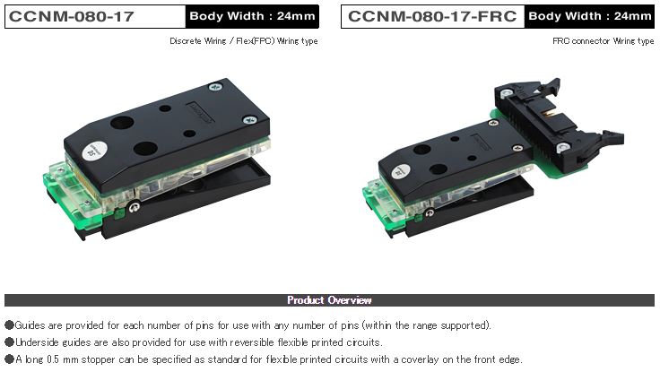 Romex CCNM-80-17