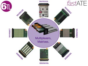 Kies de benodigde matrix switch YAVModules voor montage direct in de interface.