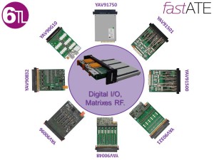 Kies de benodigde I/O analoog, digitaal of RF YAVModules voor montage direct in de interface.