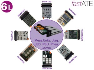 Kies de benodigde LED, Pneumatiek, power, DVM etc. YAVModules voor montage direct in de interface.