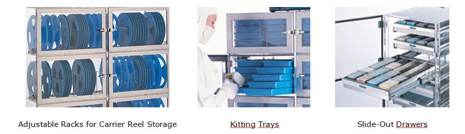 Lees meer over het artikel IsoDry, Dry-Storage, stikstof opslagkasten