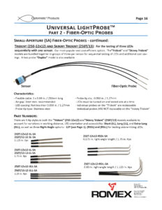 Duplex and Trident Small Aperture Probes