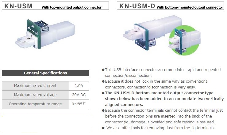 USB Testconnector