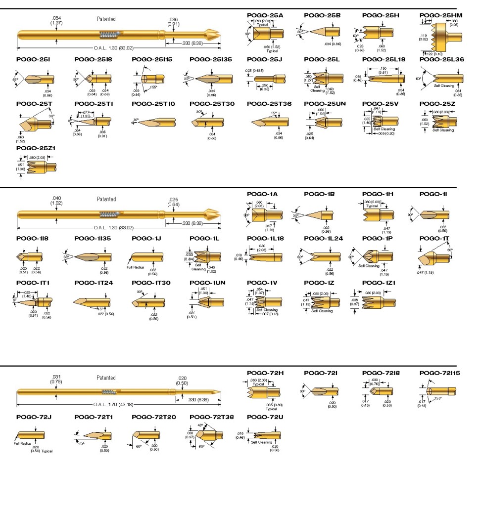 Conventional POGO test probes overview click the image to enlarge 