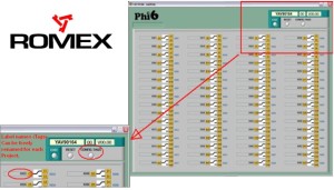 Configuration in Phi6