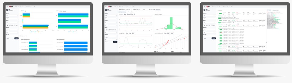 QRM a powerful tool to monitor your production quality