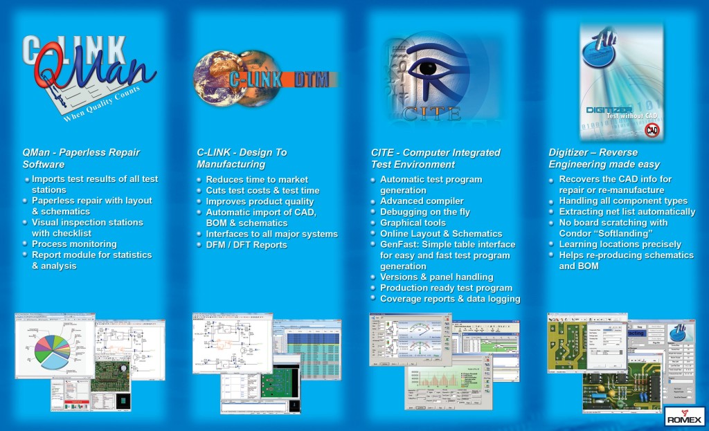 Software-overview-Romex