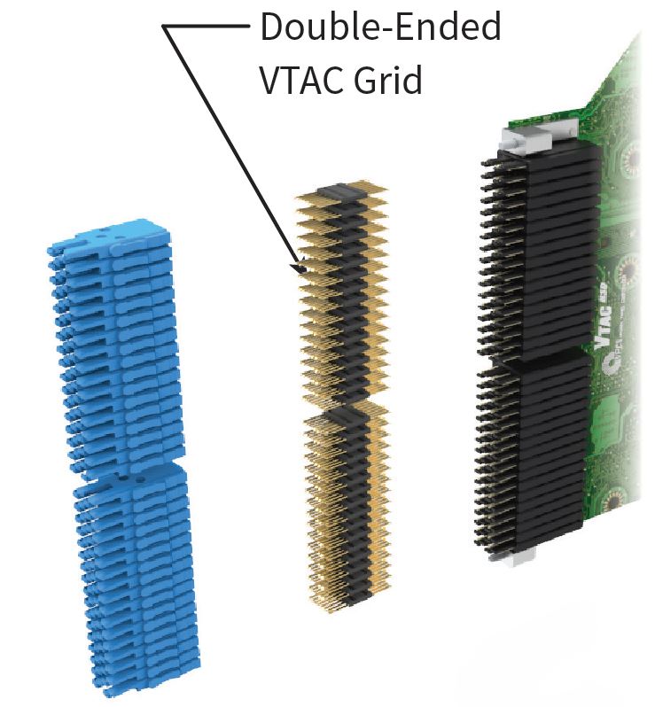 VTAC solutions