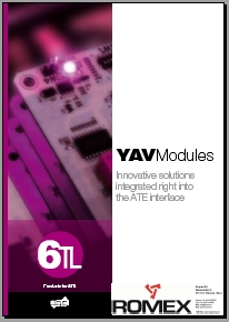 Catalogue overview available YAVModules 