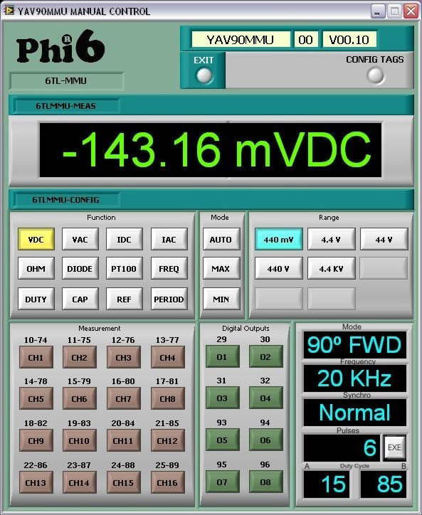 VI in Labview